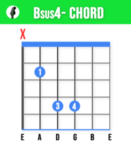 The B Guitar Chord - 3 Easy Ways & Tips To Play Like A Pro!