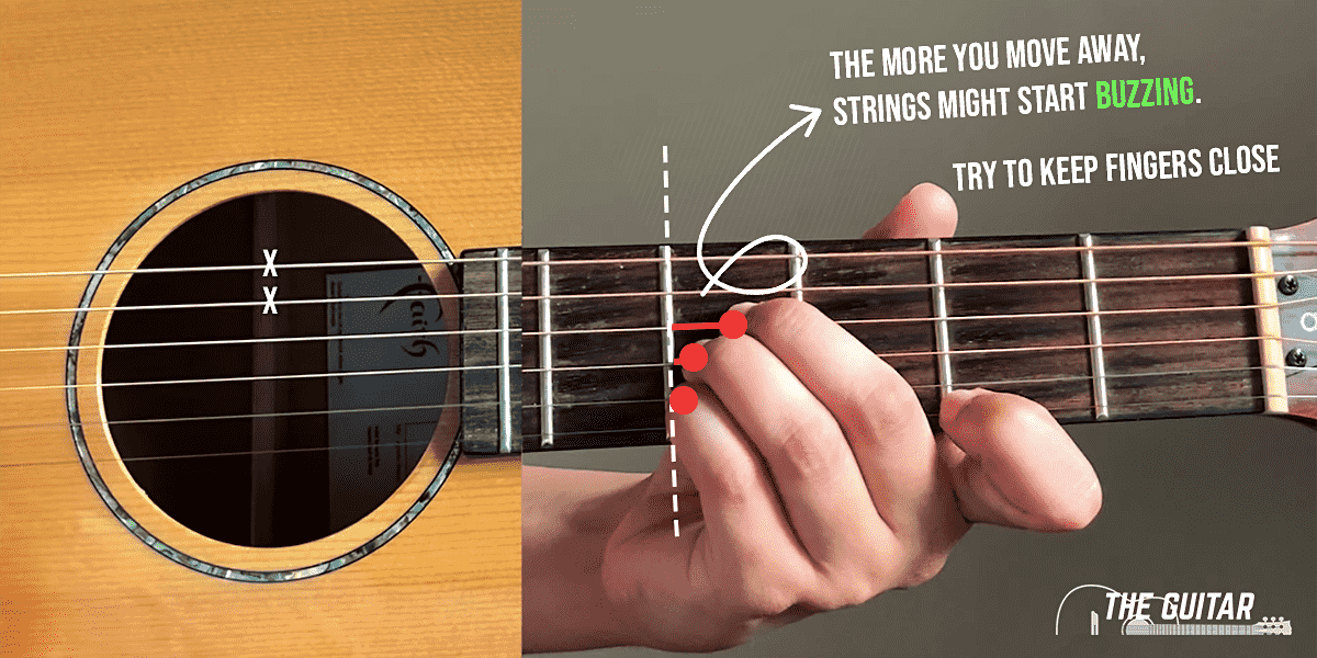 The B Guitar Chord - 3 Easy Ways & Tips To Play Like A Pro!